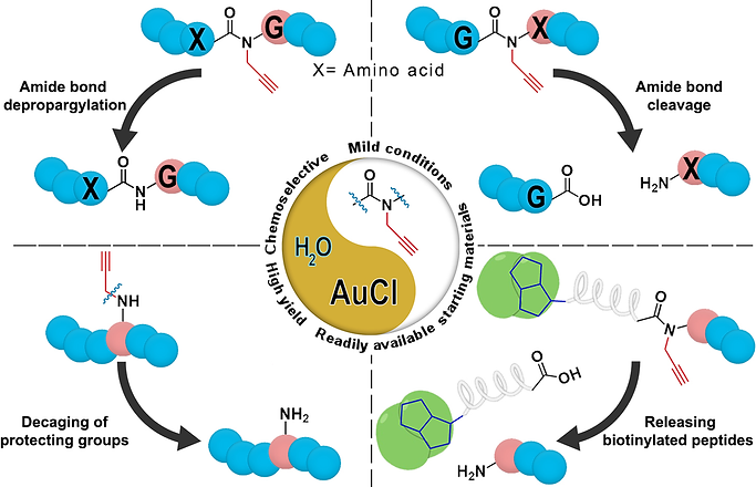 JACS TOC 9.3.2020.tif